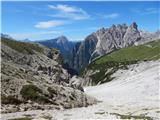 Landro - Rifugio Auronzo